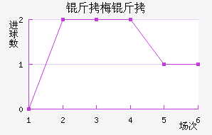 ��÷������������������