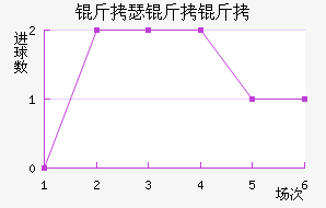 ��ɪ������������������