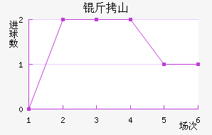 ��ɽ��������������