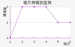 ���ƿ���������������