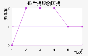 ���ɿ˽�������������