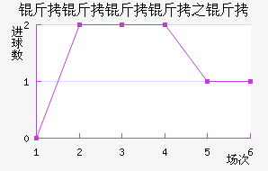 ����������������������