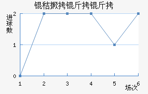 �վ�����ӽ�������������