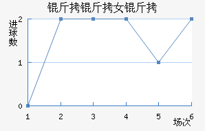 ������Ů���������������