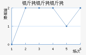 �����������½�������������