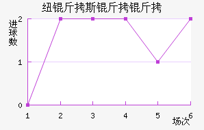 Ŧ��˹������������������