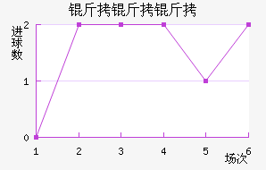 �����ȿ�������������������