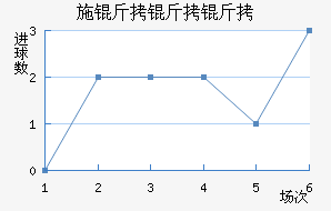 ϣ�����ǽ�������������