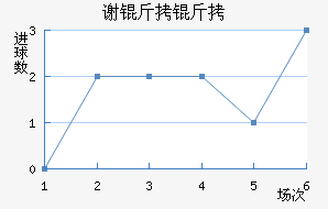 л�ƶ�������������������