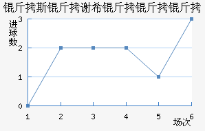 ��˹��лϣ��������������������