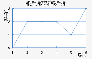 ��Үŵ�½�������������