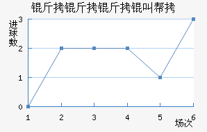 �������а½�������������