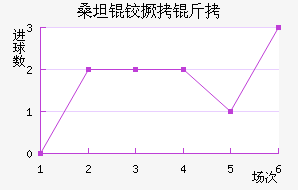 ɣ̹�¾�����������������