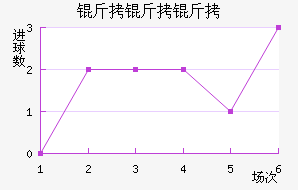 �����ս�������������