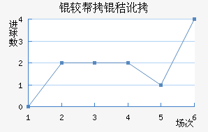 �ϰ��նؽ�������������