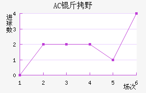 AC��Ұ�����޽�������������
