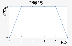 �忲ū��������������
