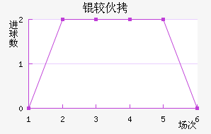 ����ϻ��ӽ�������������