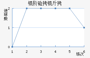 �׼��ɽ�������������