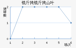 ����ɽҶ��������������