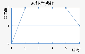 AC��Ұ�����޽�������������