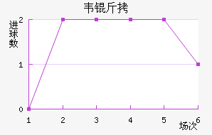 Τ�ǽ�������������