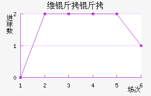 ά������������������