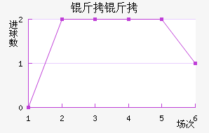 ����Ľ��ڽ�������������