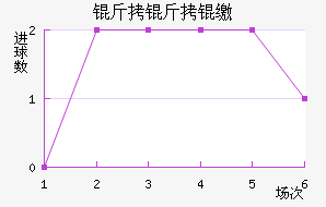 �����ɭ��������������