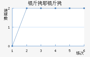 ��Ү����������������