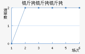 ������BB��������������