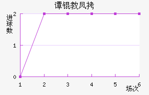 ̷�̷��������������