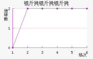 ������˹����������������