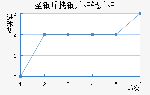 ʥ�����׽�������������