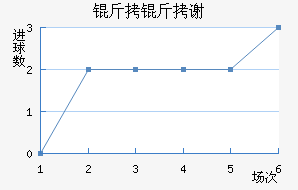 ����л�����ն���������������