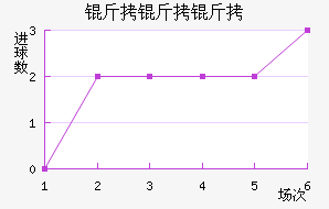 ��������������������