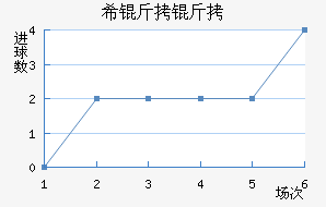 ϣ����˽�������������