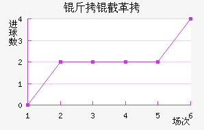 ���ظ�Ƥ��˹��������������