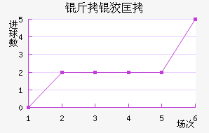 ���ƿ���������������