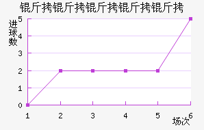 �����ɽ�������������