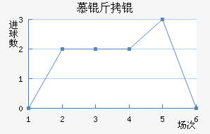 Ľ���1860��������������