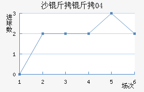 ɳ����04��������������