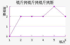 ������˹��������������