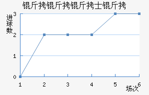 ������ʿ���������������