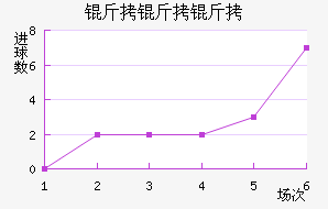 ��������������������������