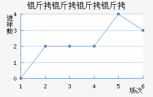 ����������������������