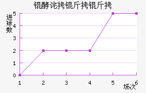 �Ͳ��������������������