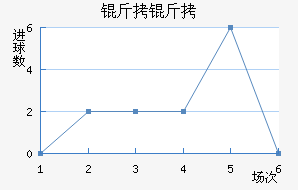 ������������������