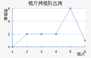 ���״�����˹��������������