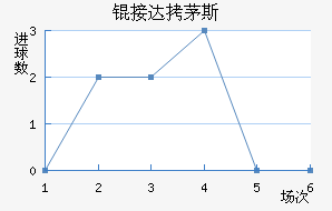 �Ӵ�é˹��������������